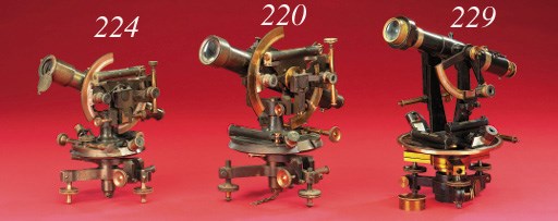 A 19th-Century Everest-pattern oxidised and lacquered-brass theodolite,
