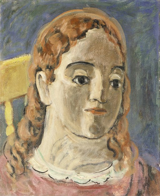 Max Weber (1881-1961)