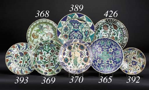 An Iznik dish