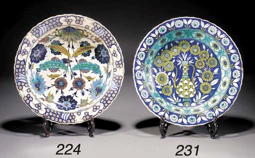 A Cantagalli charger
19th century