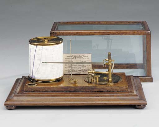 A cyclo-stormograph,