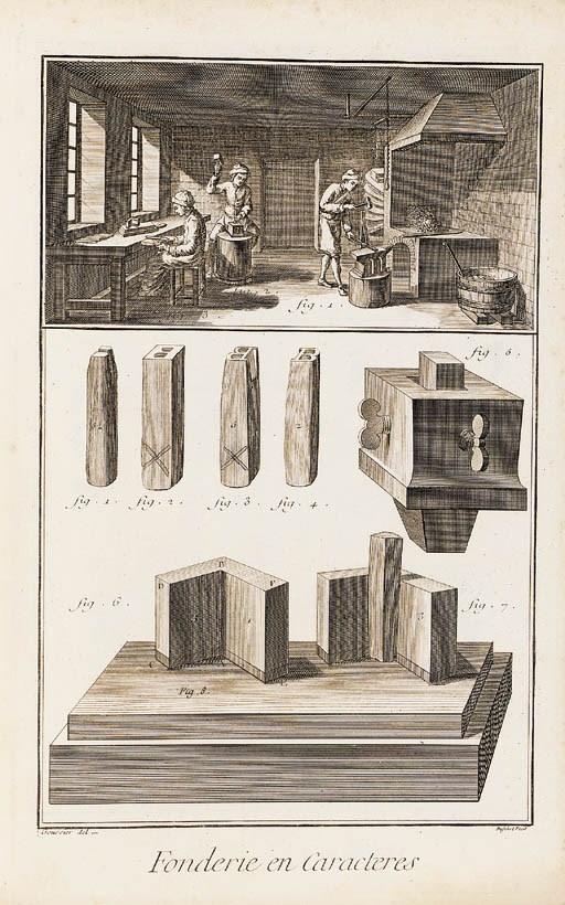 [SAMPLE BOOK]. [FRENCH, 18th-CENTURY]. Fonderie en caracteres d'imprimerie, précédée de la gravure des poincons. 8 plates depicting founderies. -- Another copy. Disbound. 8 plates and 3 pages of text. -- Imprimerie en Caracteres, Contenant Dix-neuf Planches. 12 pages of text, 19 plates. -- Imprimerie en Caracteres. 12 text pages and 19 plates. -- Gravure en Bois. 2 plates depicting engraving tools (lacking first of what should be 3 plates). -- Gravure en lettres, en geographie et en musique. 1 plate (lacking first of 2 plates). -- Characteres et Alphabets. 18 pages of text, 25 plates. -- Another copy. -- Together 107 plates and descriptive text, 2 parts bound in one 2o (minor offsetting, foxing or darkening to most leaves, edges worn), 1 in later wrappers (gatherings becoming undone, chipped and creased) and 4 parts disbound. -- [AMERICAN]. No. XV. Mineralogy. Miscellany. Monograms. Music and No. XVIII. Ornithology. Painting. Panorama. Paper Mill. Perspective. N.p., ca. 1800. 2 vols. (of approx. 30). 4o. Numerous plates depicting the above themes (pages somewhat dark, minor foxing and tears). Contemporary quarter-sheep and decorative papered boards (chipped, rubbed). -- And 3 others. 	 (11)