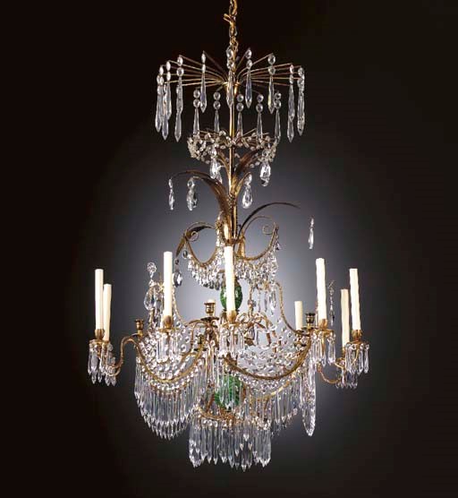 A RUSSIAN NEOCLASSIC STYLE ORMOLU, SIMULATED-MALACHITE AND CUT-GLASS TEN-LIGHT CHANDELIER,
