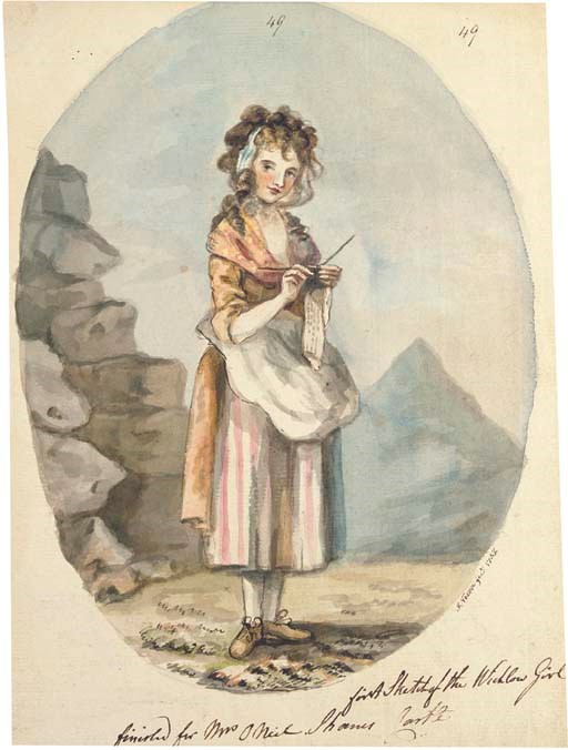 John Nixon (1750-1818)