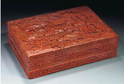 A cinnabar lacquer two-tier rectangular box and cover, 19th century