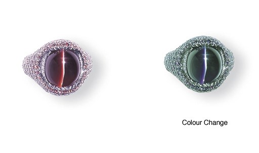 A RARE CAT'S EYE ALEXANDRITE RING