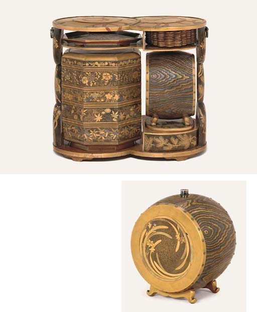 A FINE LARGE SAGE-BENTO [PICNIC SET] IN THE FORM OF TWO TSUZUMI [HAND DRUMS]