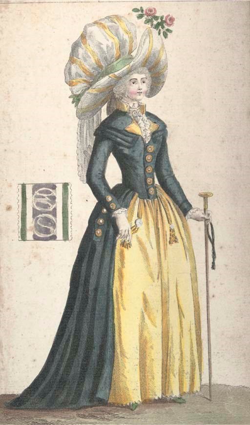 A COLLECTION OF FASHION PLATES