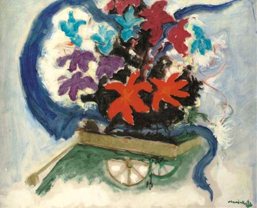 Mané-Katz (1894-1962)