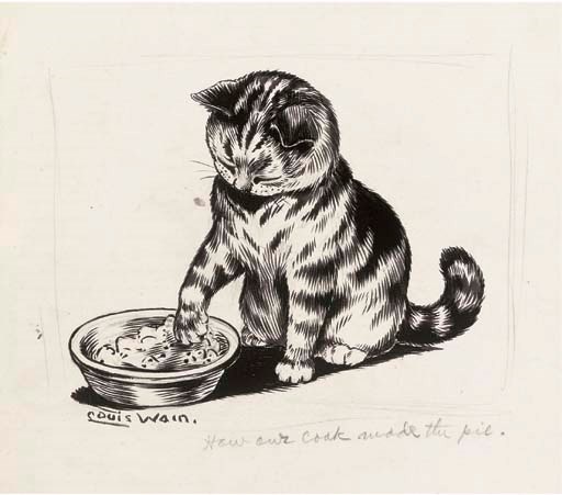 Louis William Wain (1860-1939)