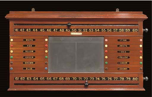 A SNOOKER/BILLIARDS SCOREBOARD