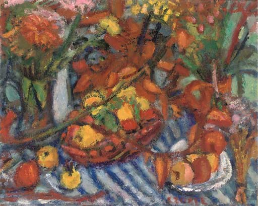 Béla Czóbel (1883-1975)