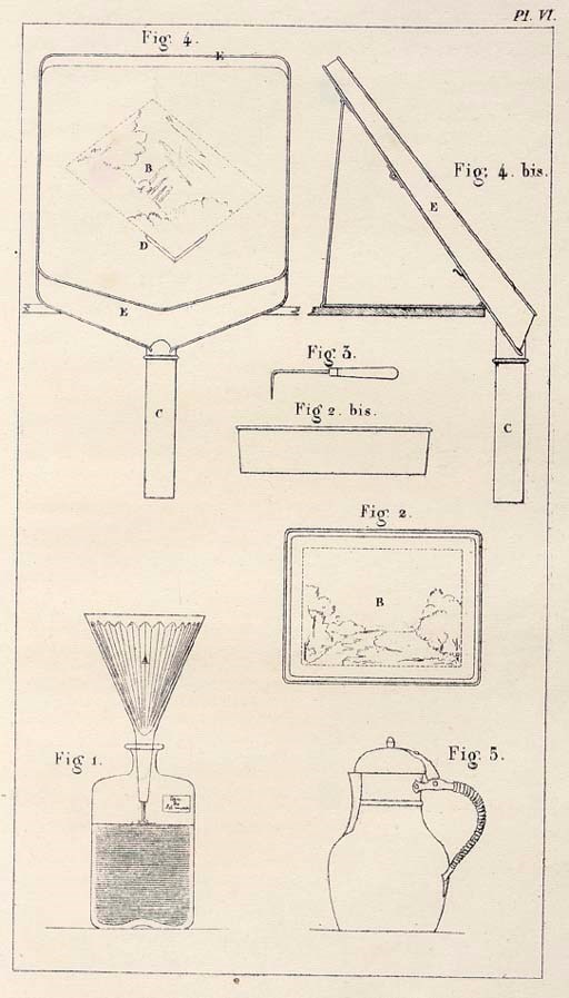 LOUIS DAGUERRE