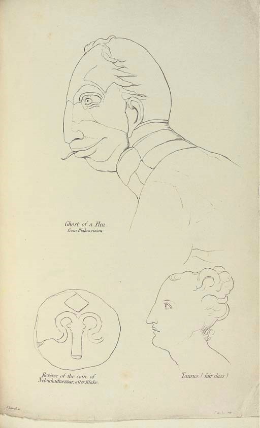 VARLEY, John (1778-1842). A Treatise of Zodiacal Physiognomy, illustrated with engravings of heads and features. London: for the author and sold by Longman, 1828.