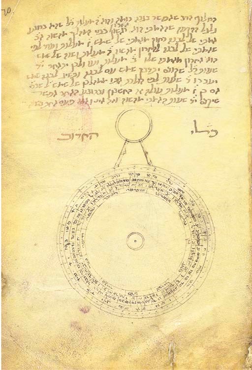 ASTRONOMY