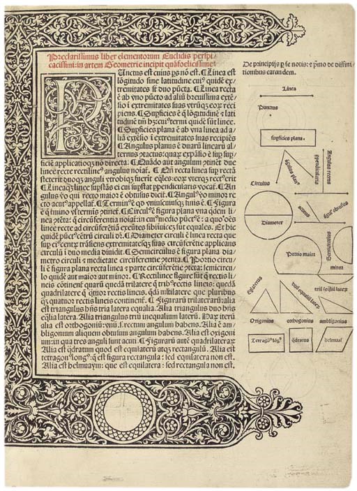 EUCLIDES (FL. C.300 B.C.)