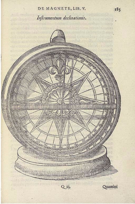 WILLIAM GILBERT (1544-1603)