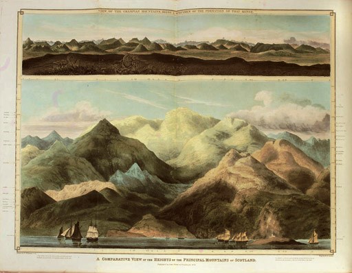 THOMSON, John & Co.  The Atlas of Scotland. Edinburgh: John Thomson & Co. (and others), 1832. Large 2°. Index map, 2 comparative plates of mountains and rivers respectively, 30 engraved maps hand-coloured in outline including un-numbered map of Skye, some maps folding and in several parts, vignettes and inset plans, hinged throughout (some light spotting). Contemporary half calf (rebacked). Chubb 32.