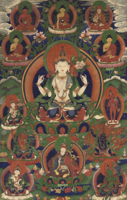 A Tibetan Thangka of Shadaksari Avalokitesvara, 19th/20th Century