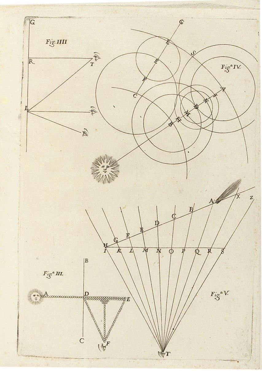 GUGLIELMINI, Domenico (1655-1710). De cometarum natura et ortu epistolica dissertatio occasione nouissimi cometae sub finem superioris anni; & inter initia currentis obseruati conscripta. Bologna: heir of D. Barbieri, 1681. 4° (262 x 185mm). 2 engraved plates (2 small holes in inner margin of title). Modern wrappers. FIRST EDITION. Riccardi 611.2.