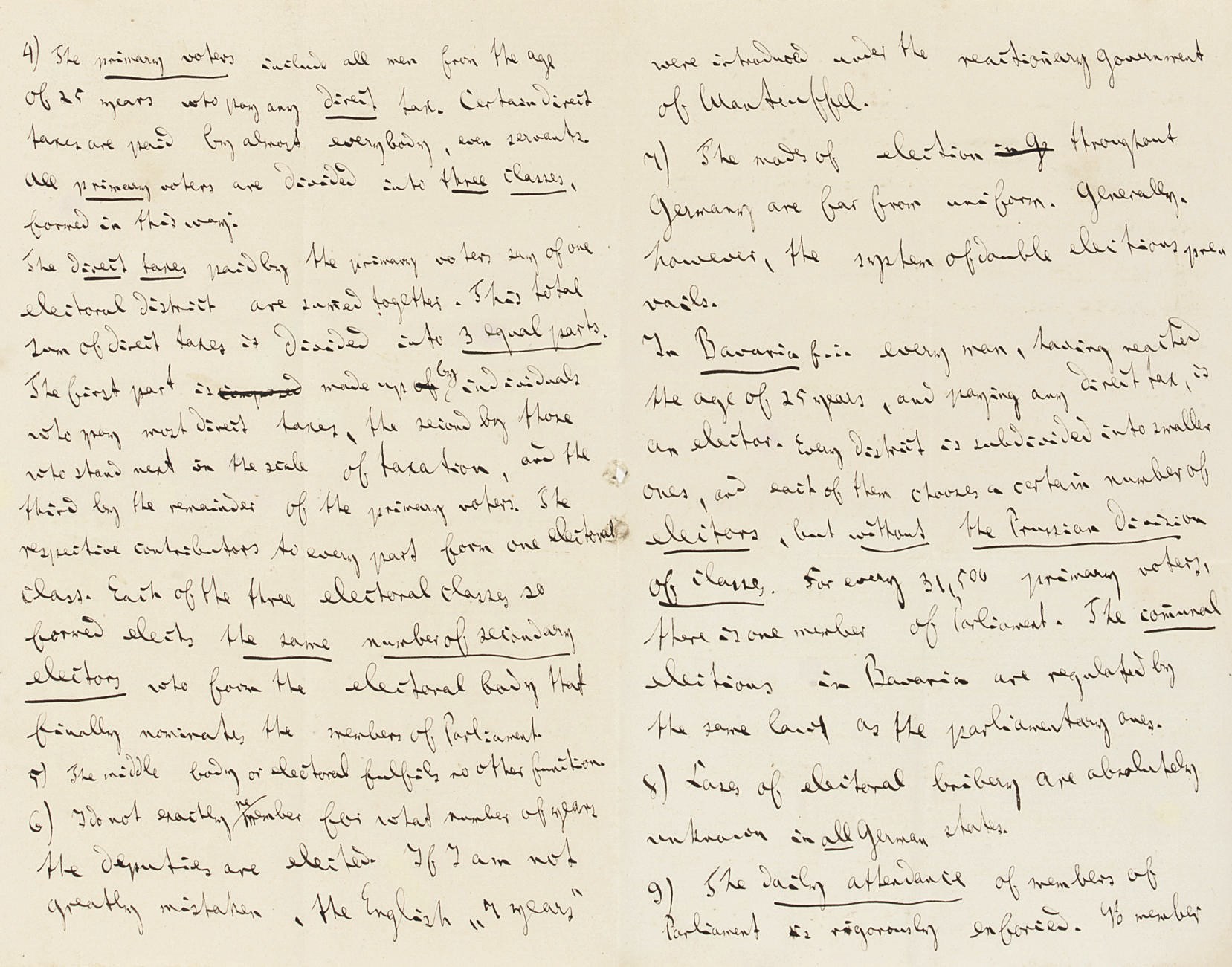 MARX, Karl (1818-1883). Autograph letter signed ('Karl Marx') to Collet Dobson Collet, 1 Modena Villas, Maitland Park, London, 26 September 1866, in English, 3½ pages, 8vo (175 x 112mm), bifolium (remnants of paste to blank lower half of p.4, minor soiling to p.1, puncture to vertical centre fold).