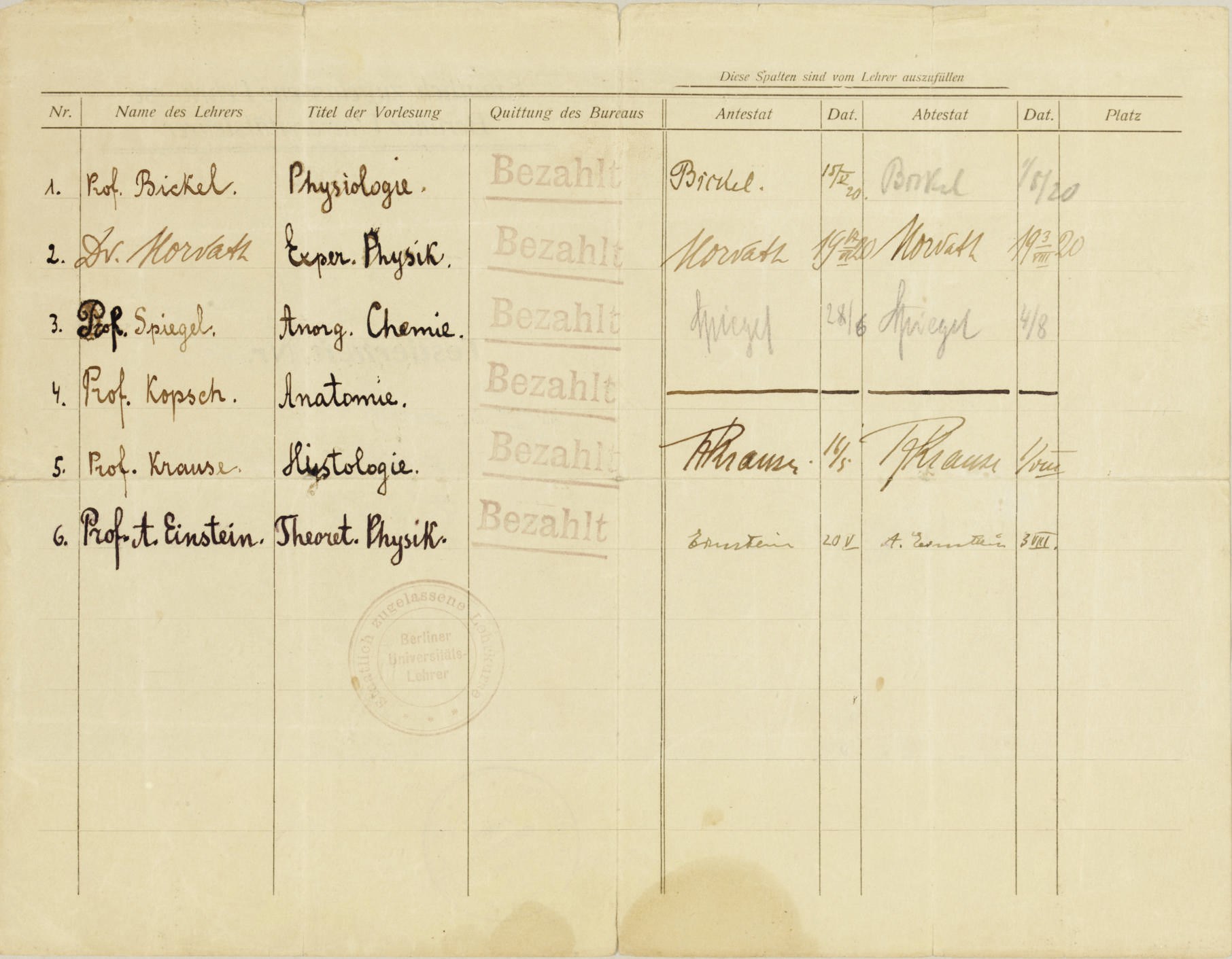 EINSTEIN, Albert (1879-1955). Partly printed document signed twice ("Einstein" and "A. Einstein"), March-May 1920. One page, 4to (8 7/8 x 11 3/8 in.), small closed tears at creases, with official stamps of Berlin University. A student's official transcript, accomplished in clerical hand and signed by Einstein and four other professors.