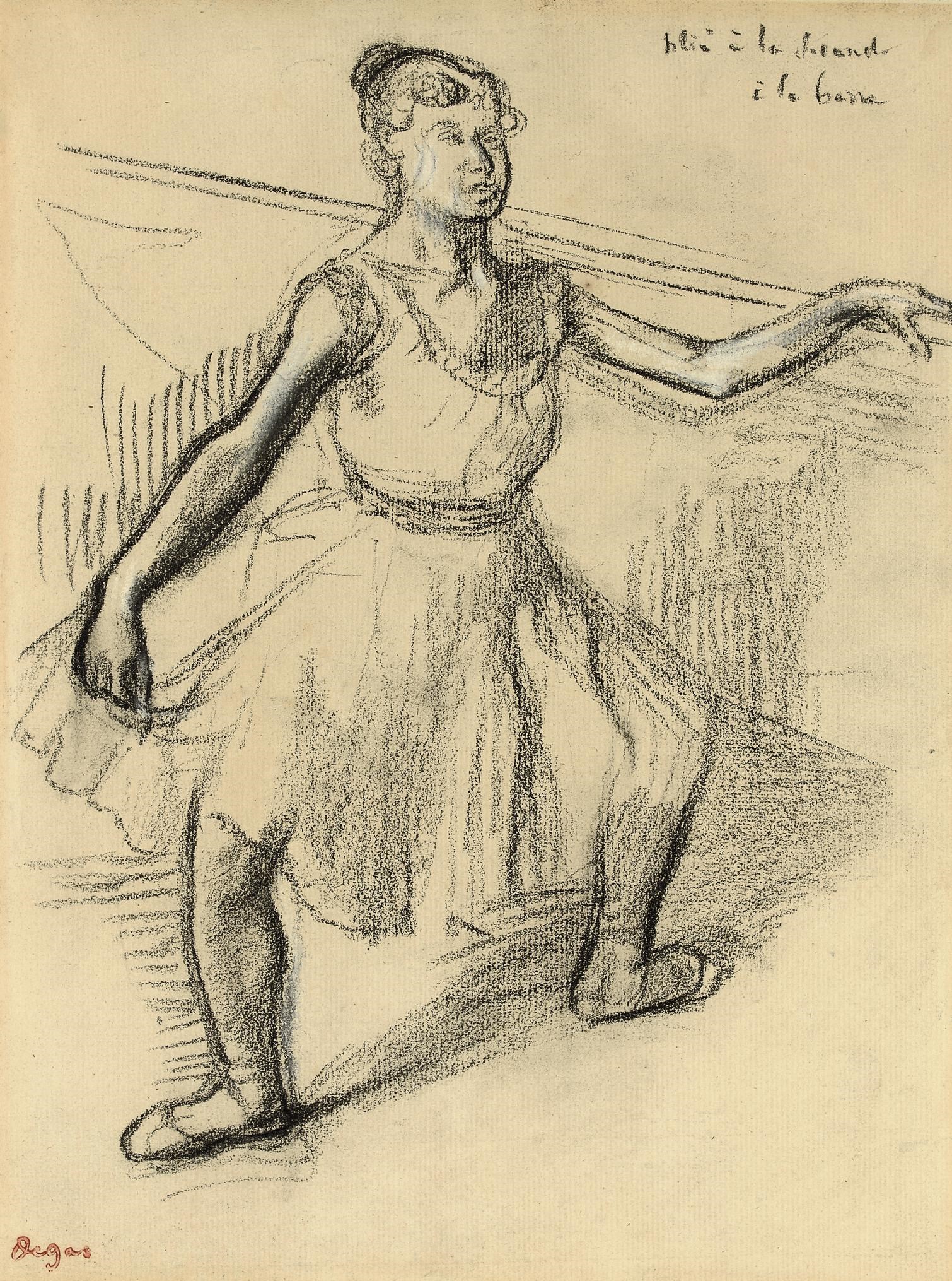 Edgar Degas (1834-1917)