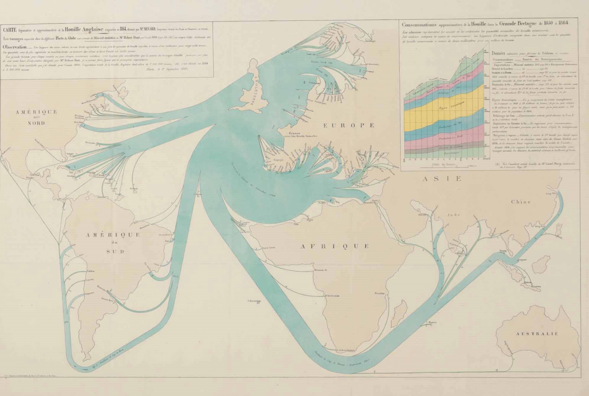MINARD, Charles Joseph. La Houille et l'exploration de la Housille Anglaise. Paris: E. Trunot, [1866].