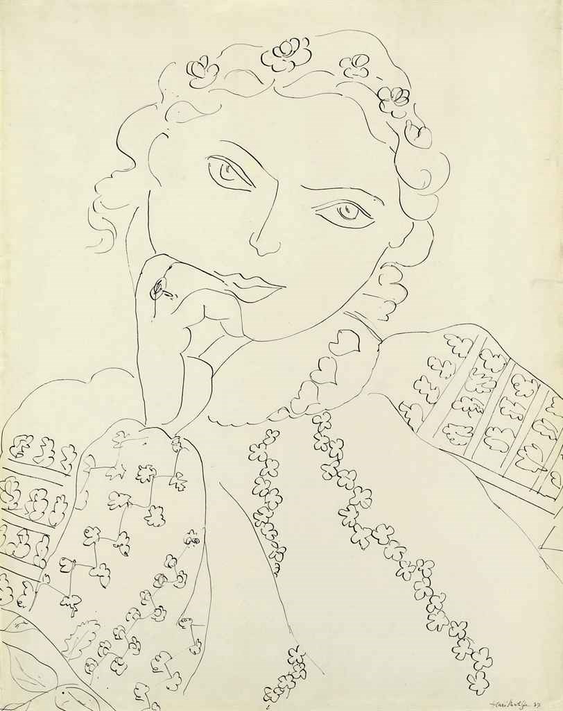 Henri Matisse (1869-1954)