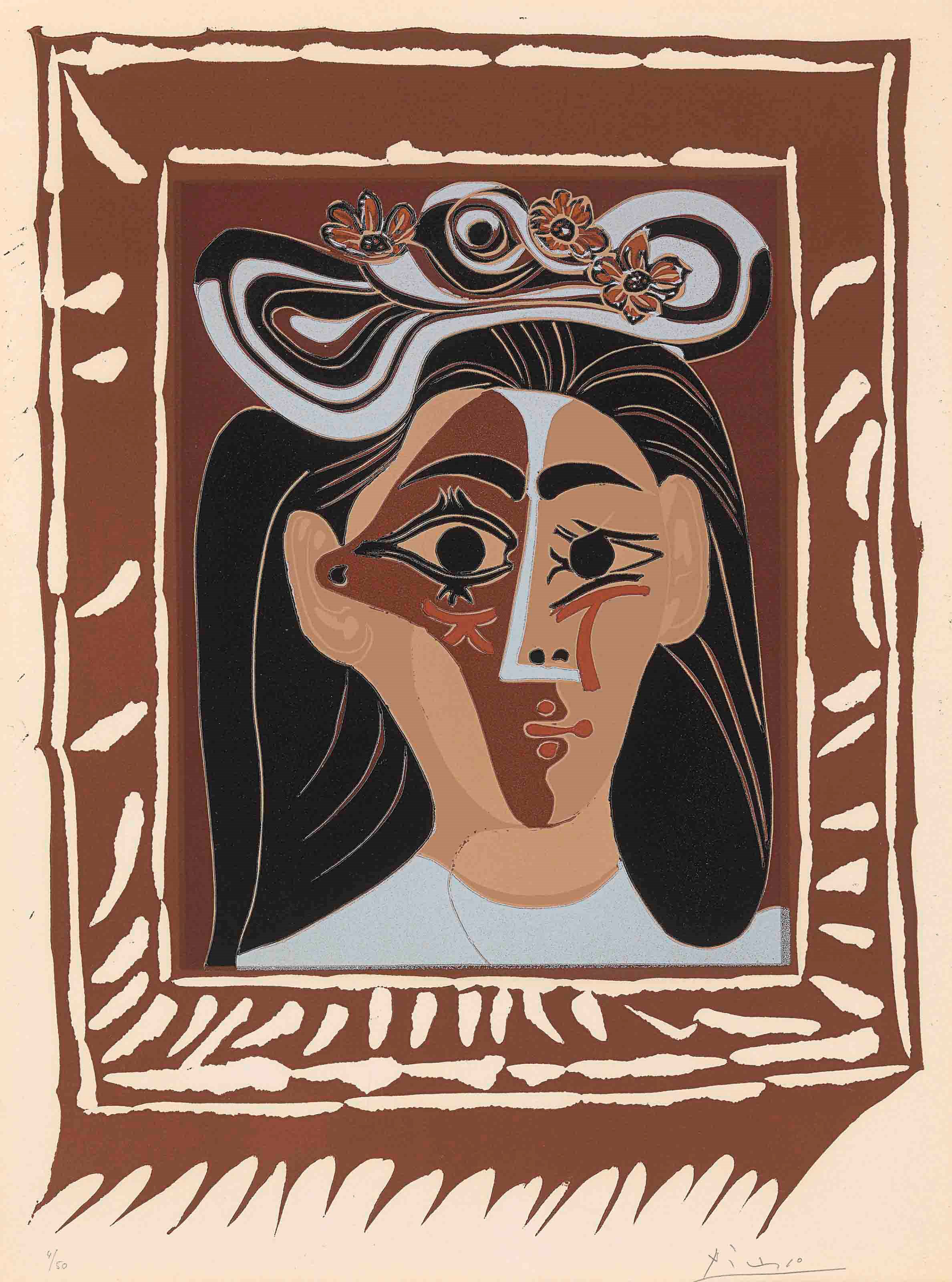 PABLO PICASSO