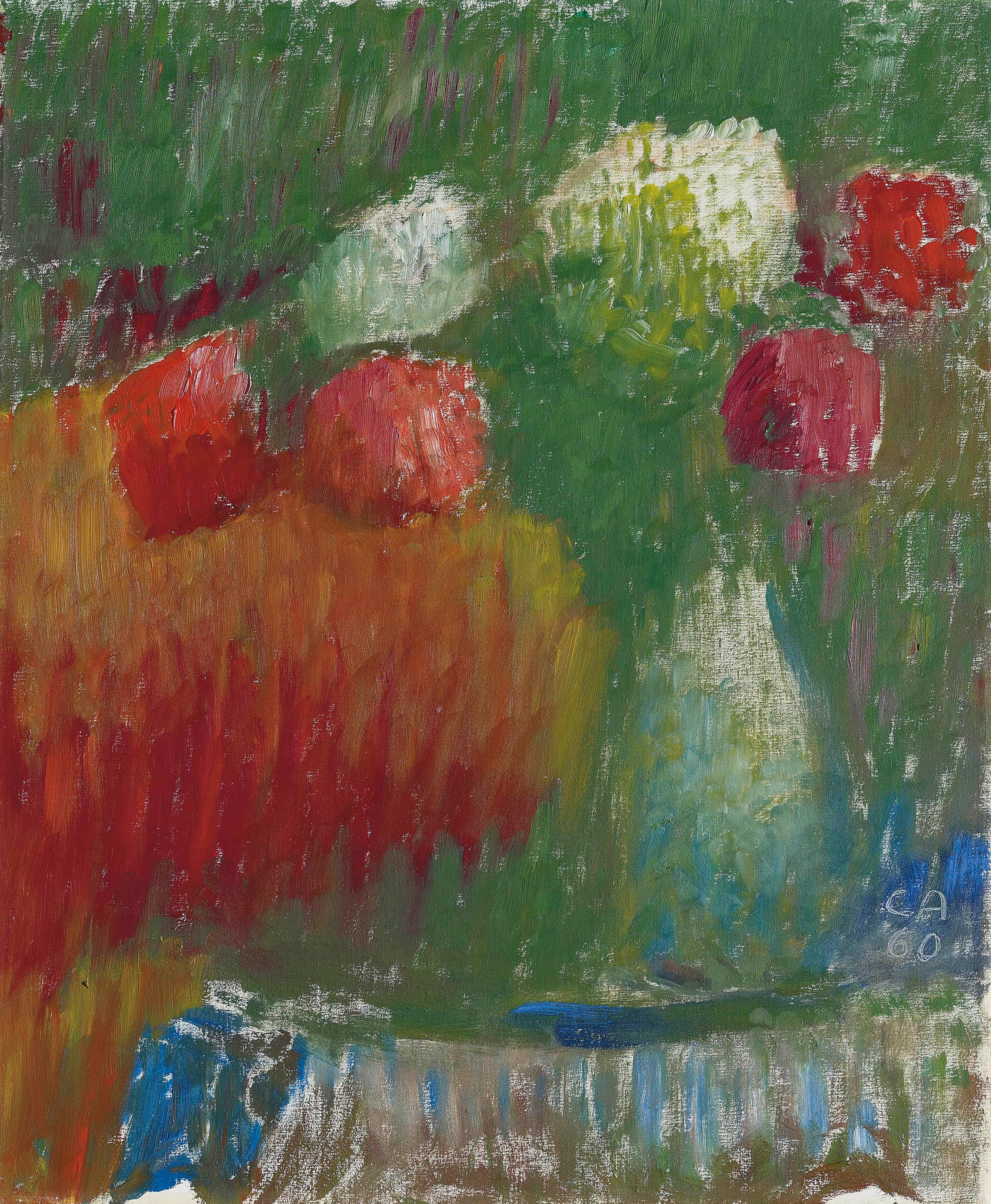 CUNO AMIET (1868-1961)