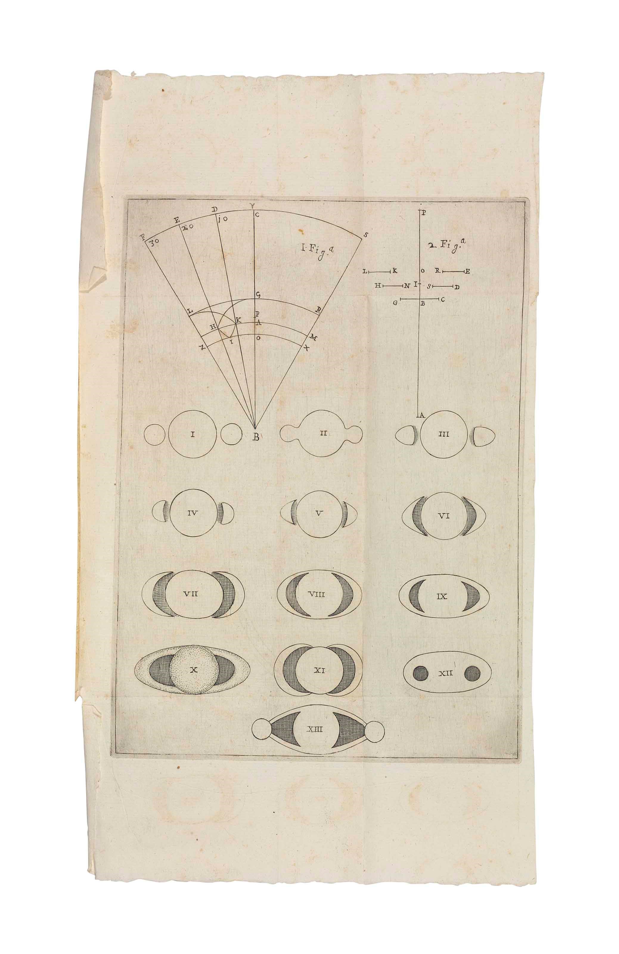 DIVINI, Eustachio (1610-1685). Brevis annotatio in Systema Saturnium Christiani Hugenii. Rome: J. Dragondelli, 1660.