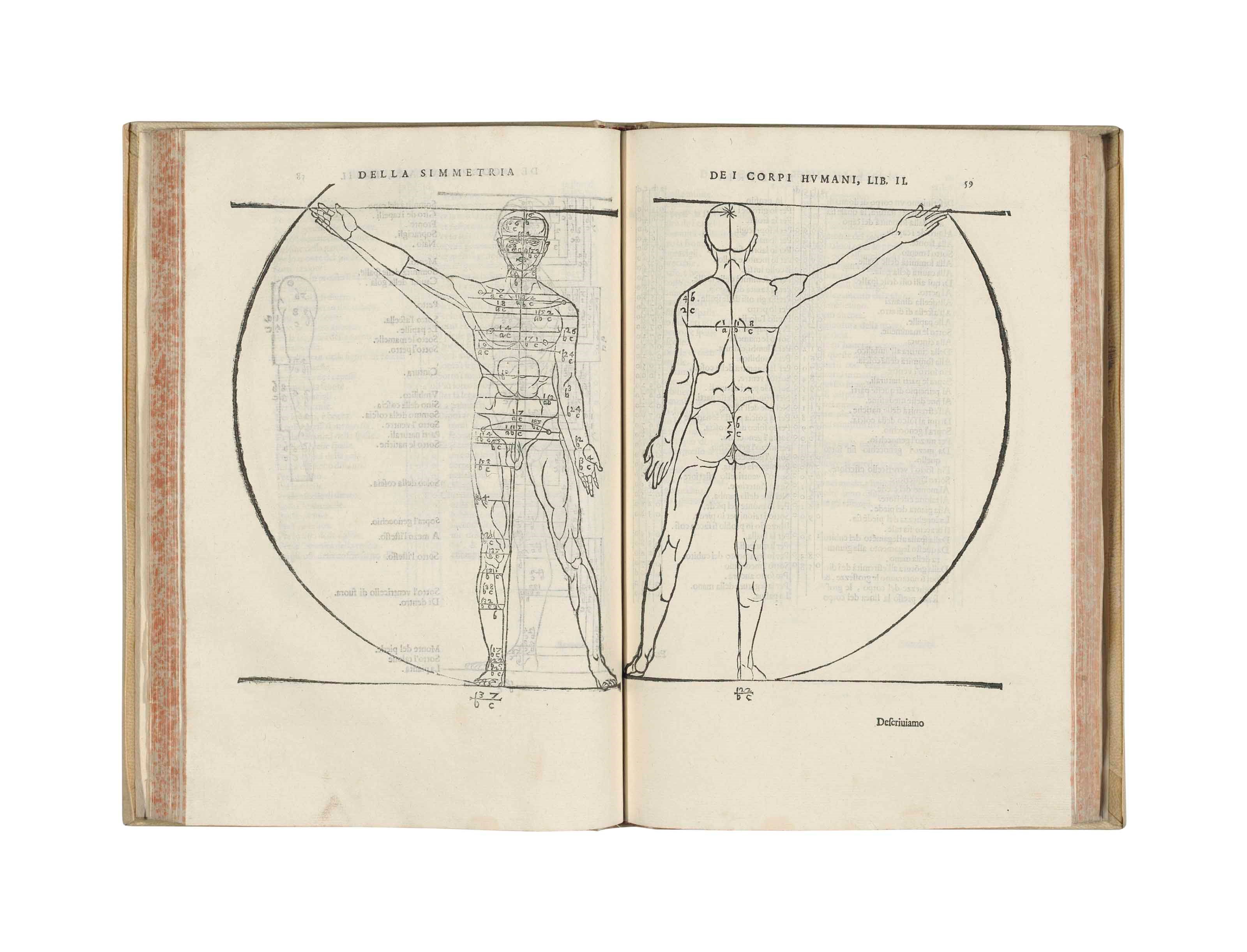 DÜRER, Albrecht (1471-1528). Della simmetria dei corpi humani nuovamente tradotti dalla lingua Latina nella Italiana da M. Gio. Paolo Gallucci Salodiano. Venice: Domenico Nicolini, 1591.