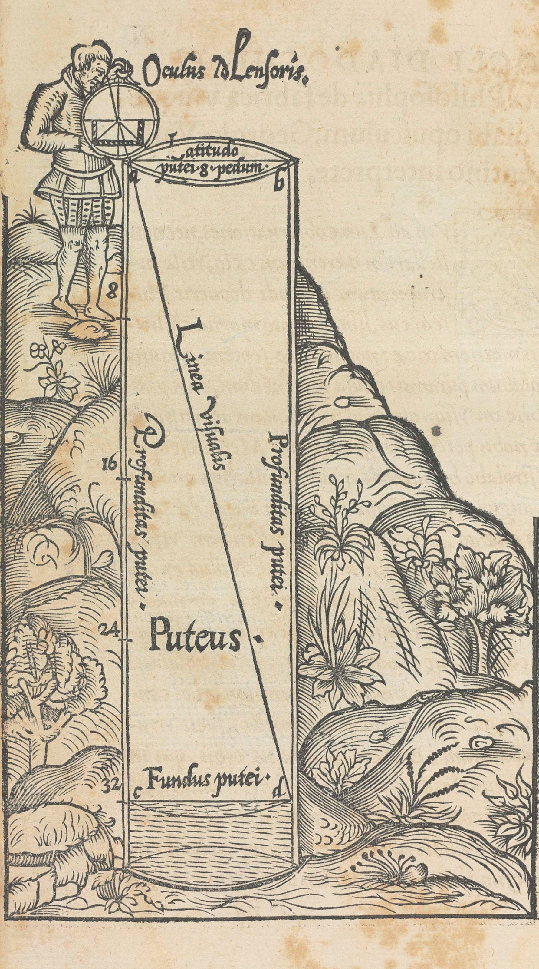 POBLACION, Juan Martinez (1486-1557). De usu astrolabi compendium. Paris: Guillaume Cavellat, 1554.