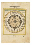 REGIOMONTANUS (Johannes Müller, 1436-1476). Kalendarius Teütsch. Augsburg: [J. Sittich], January 1514.