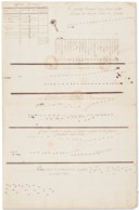 BATTLE OF MARTINIQUE – Two manuscripts, "Combat Naval du 17 Avril 1780 Position des Armées Avant le combat," and "Combat du 19 May 1780." n.p., c. 1780-1783.