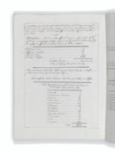 SIEGE OF YORKTOWN – Manuscript, "Journal du Siege de york", n.p., c. October 1781.