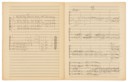 Bohuslav Martinů (1890-1959)