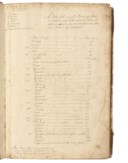 SPEED, John (1552-1629)