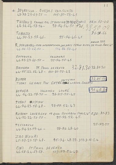 Measurements of Sapone’s clients, including Picasso, Giacometti, Miró and Zao Wou-Ki