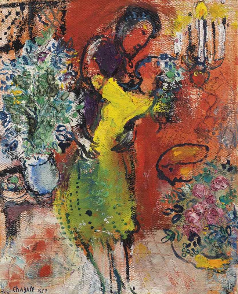 Live blog from 20th Century at Christie's season. Christie's London live blog, live blog of ...