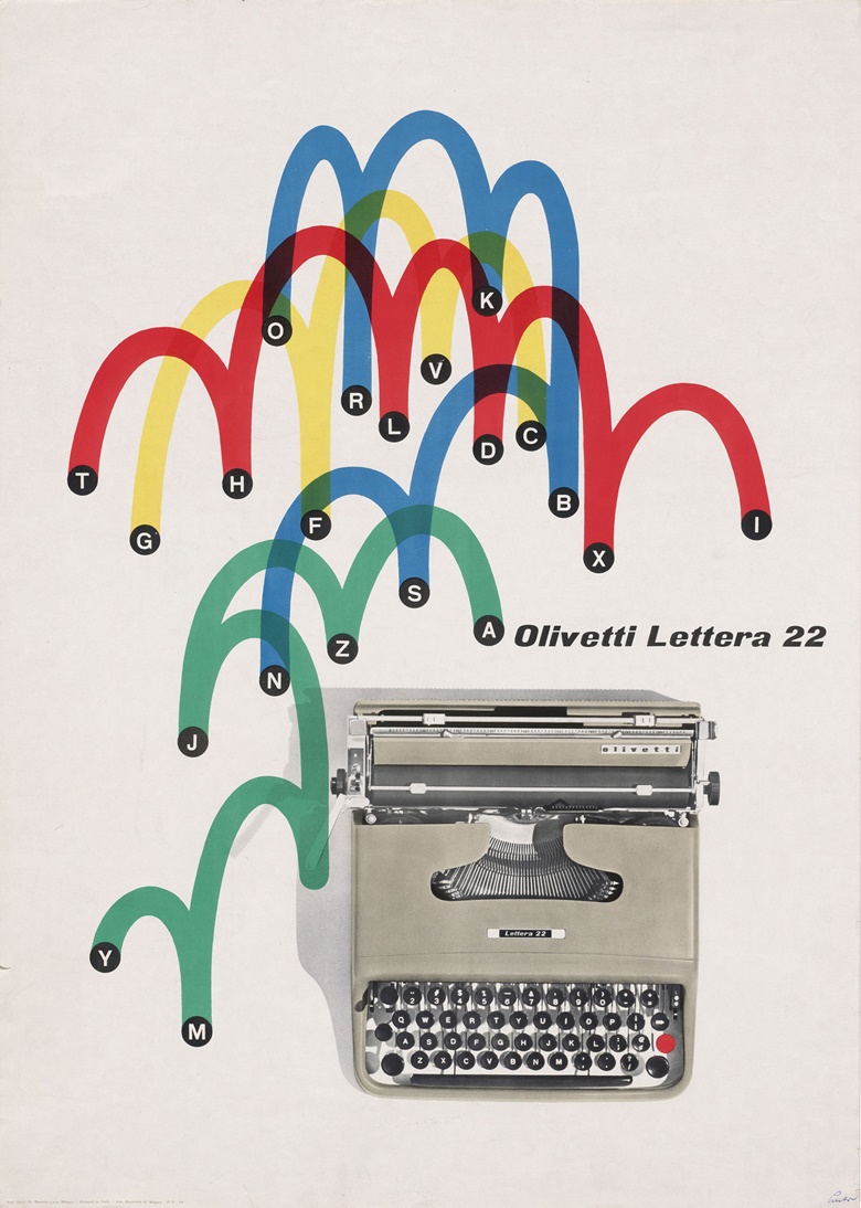 Hooked on vintage typewriters | Christie's