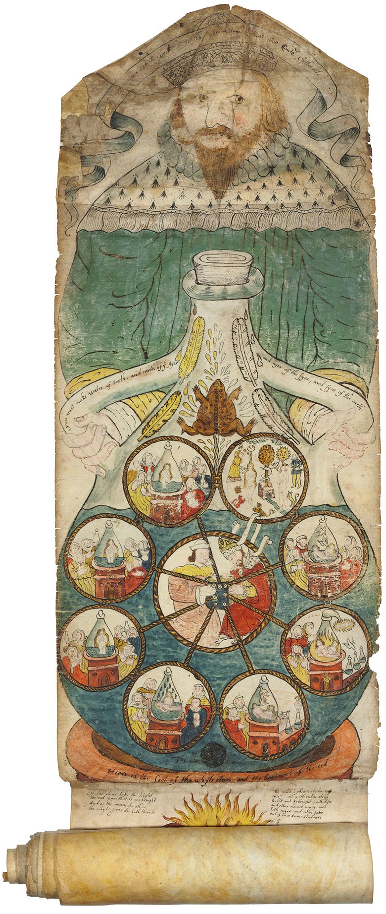 The Ripley Scroll, an illustrated alchemical manuscript in English and Latin on vellum, England 1624. 3720 x 275mm overall, seven membranes of varying widths and lengths. Estimate £200,000-300,000. This lot is offered in Valuable Books and Manuscripts on 13 December 2017  at Christie’s in London
