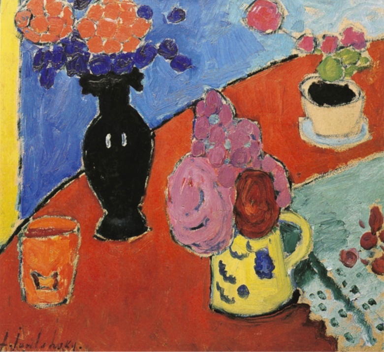 Alexej von Jawlensky Mit rundem Tisch | Christie's