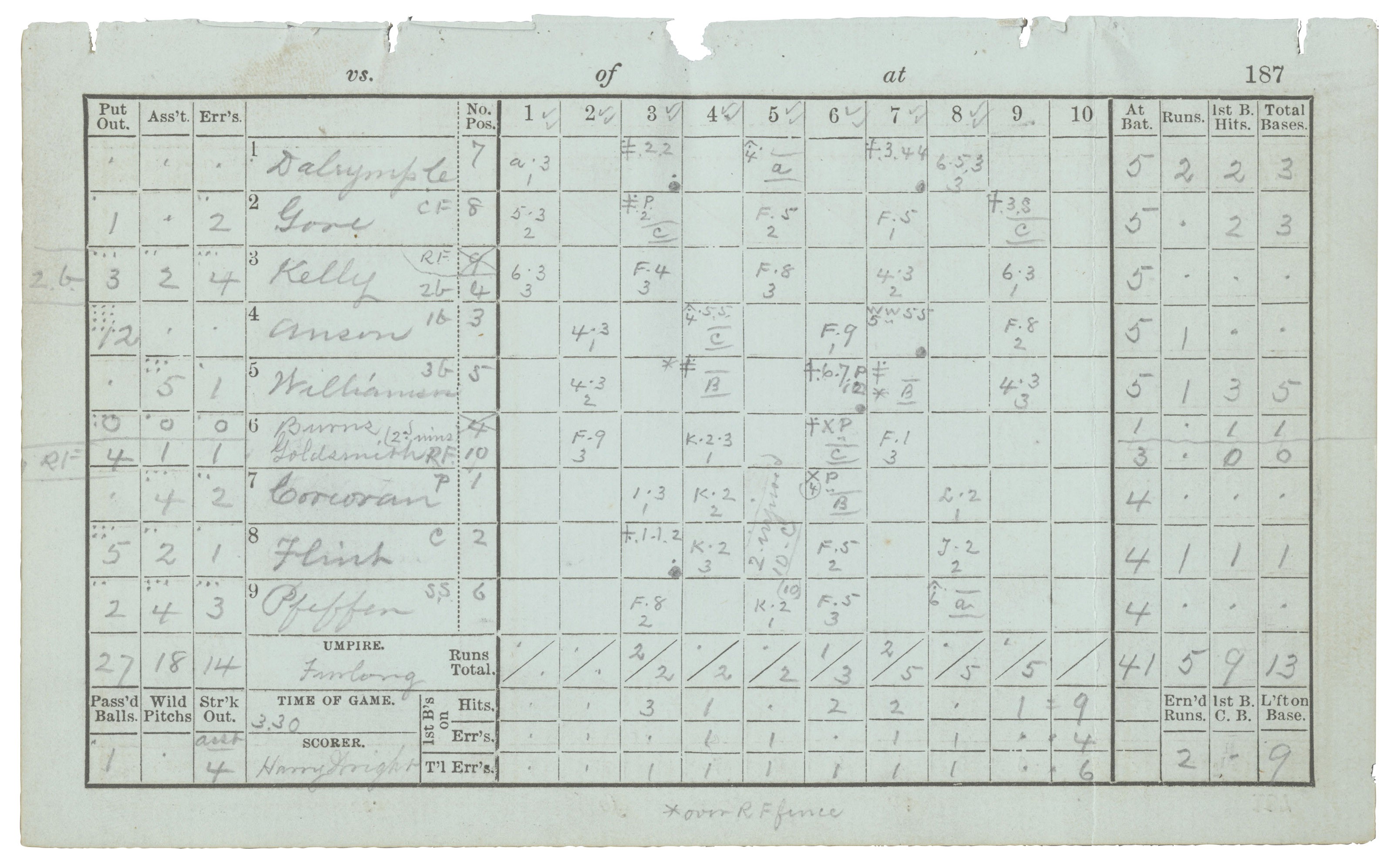 Harry Wright signed scorebook page. Estimate:                    $1,000-1,500. This lot is offered in The Golden Age of Baseball, 29 March - 6 April 2018, Online